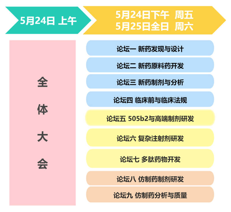 CIS-Asia-2024-大会框架.jpg CIS-Asia-2024-大会框架.jpg