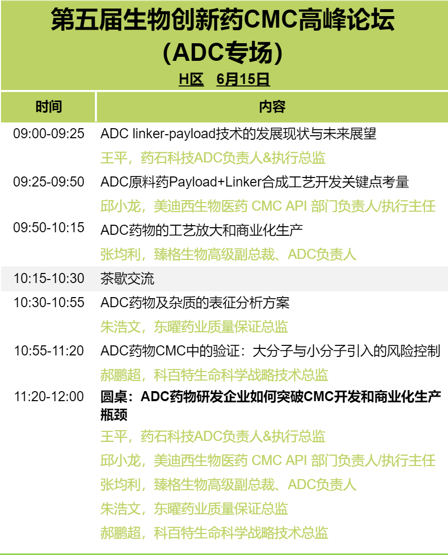 第五届生物创新药CMC高峰论坛.png 第五届生物创新药CMC高峰论坛.png