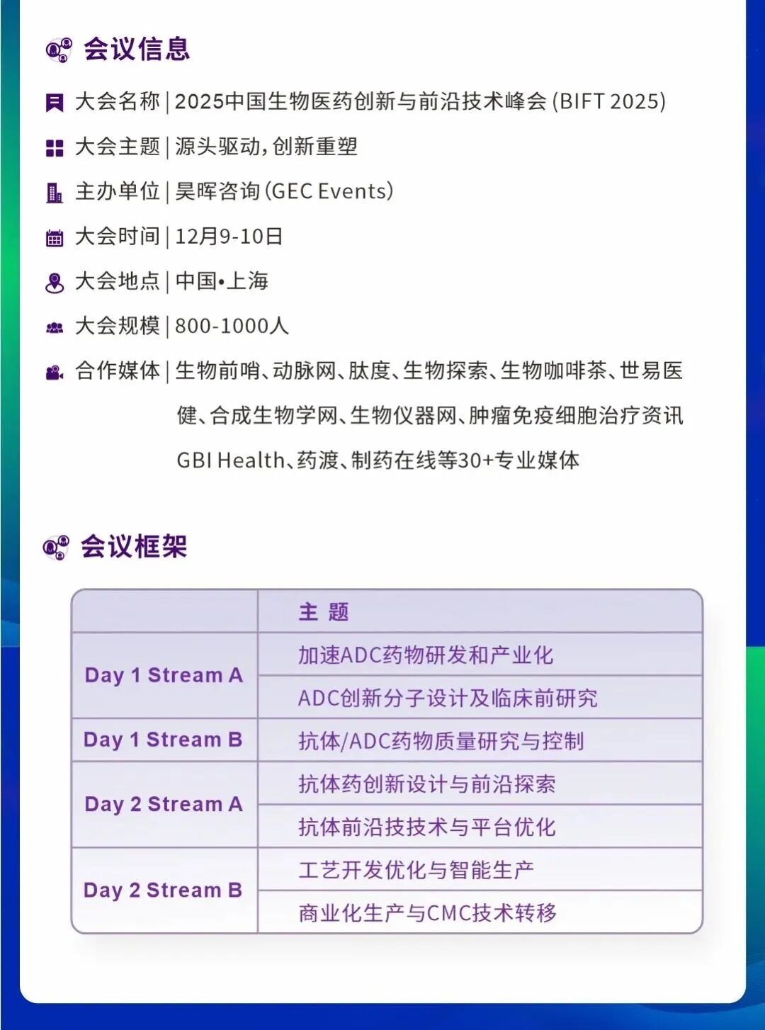 2025第六届中国生物医药创新与前沿技术峰会(BIFT 2025)-1.jpg 2025第六届中国生物医药创新与前沿技术峰会(BIFT 2025)-1.jpg
