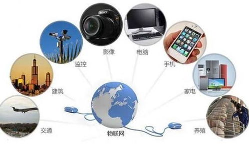 万物互联 从概念到现实的演进与物联网技术的核心要义