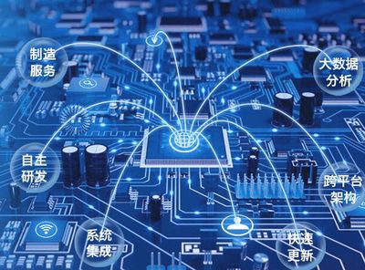 连接万物，智创未来 MANTOO员工眼中的物联网技术研发