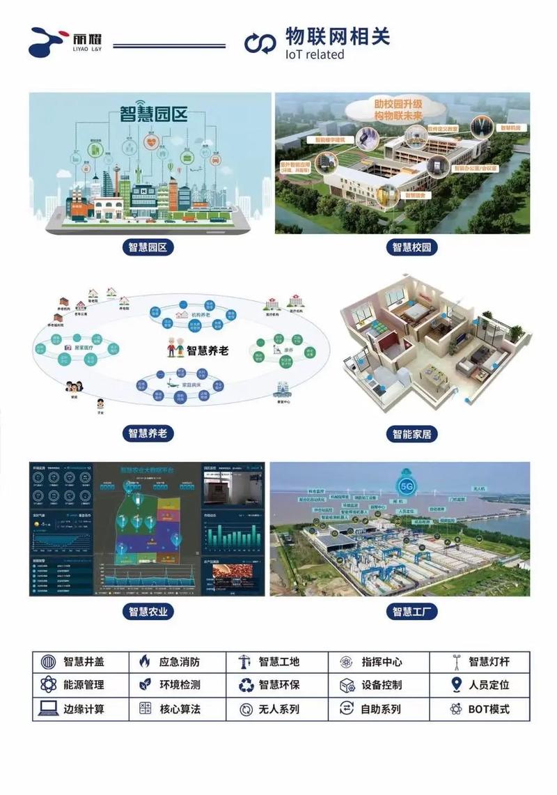 丽耀物联网 以一体化研发与生产之力，赋能智慧校园与高效政务
